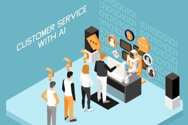 RINDAX Digital Solutions contact page for AI automation, website development, and business support